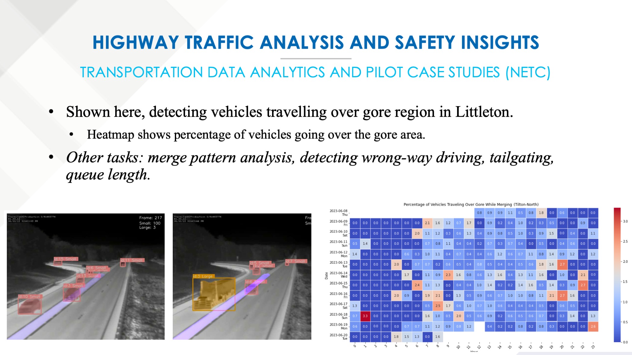 NETC Transportation AI Studies