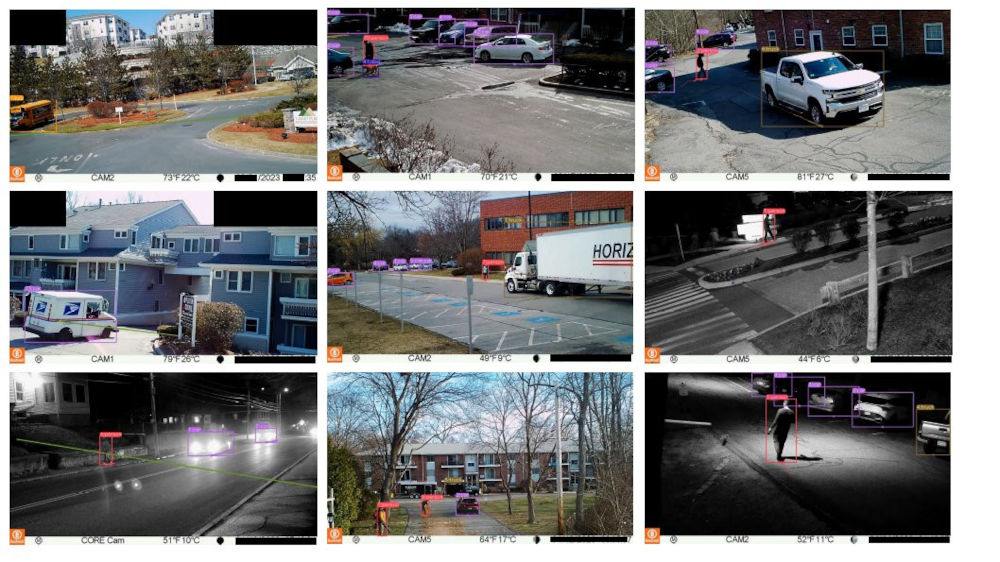 Trip Generation Models