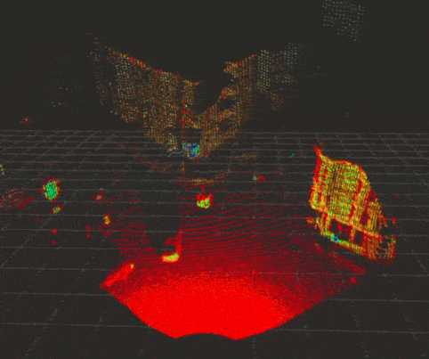LiDAR data collected at the intersection